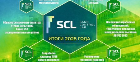 Итоги 2025 года Итоги 2025 года